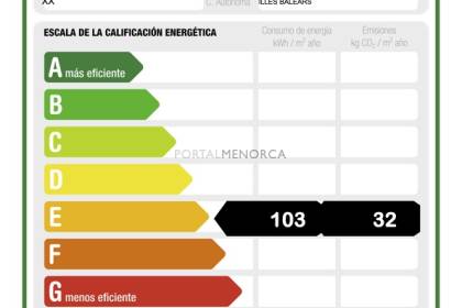 Magnifico duplex en primera linea del puerto de Mahón