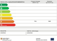 CEE Amplio piso con gran patio en Llucmaçanes