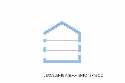 Passivhaus