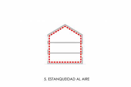 Passivhaus