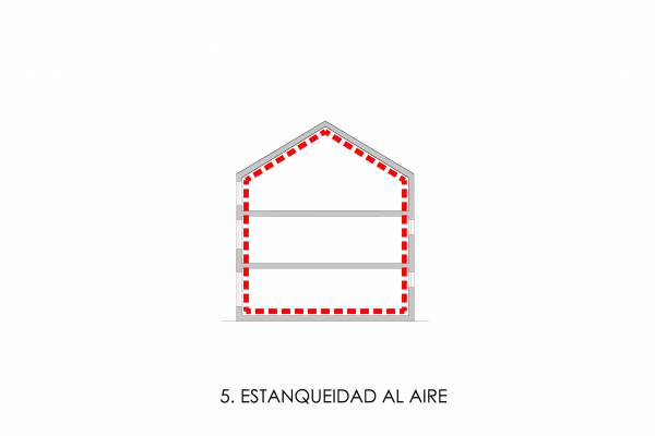 Passivhaus